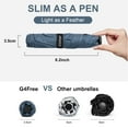 thumbnail image 3 of G4Free Travel Umbrella Compact Ultralight UPF 50+ UV Protection Carbon Fiber Super Slim Small Mini Umbrella, Weighs Only 4 oz, 3 of 8