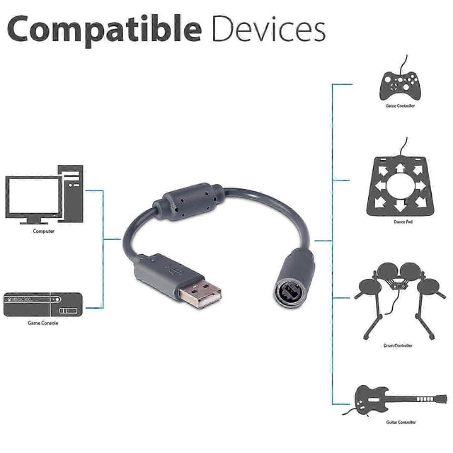 Fosmon replacement dongle compatible with Microsoft Xbox 360 wired controllers