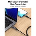 thumbnail image 5 of USB-A Male To Type-C Female USB3.0 Charger Cable Adapter, 5 of 5