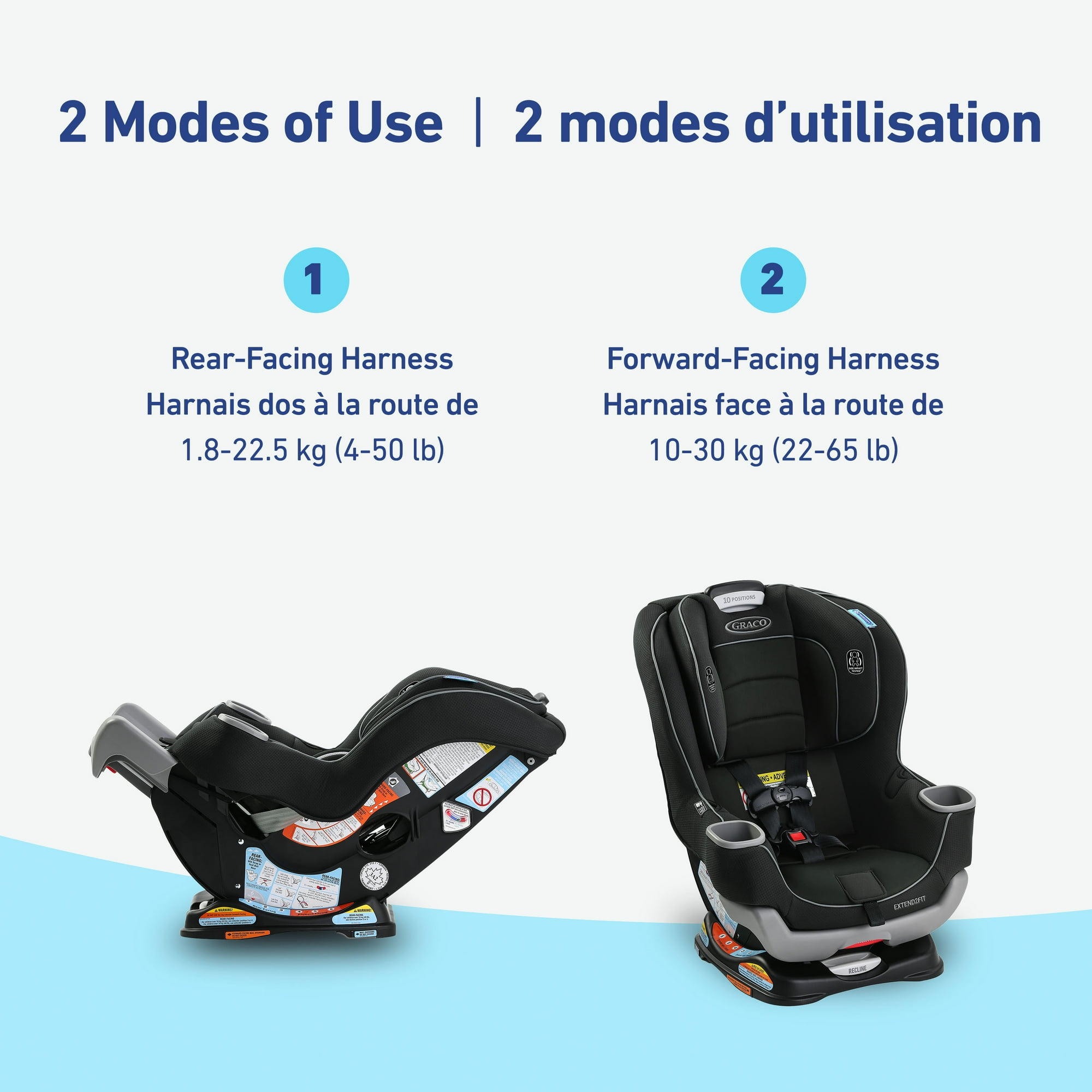 GRACO グレコ チャイルドシート EXTEND 2 FIT ISOFIX Graco Extend2Fit Convertible Car Seat, 2-in-1 Forward & Rear