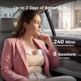 thumbnail image 3 of Momcozy Breast Pump S12 Pro Quick, Hands-Free Wearable & Wireless Pump, with DoubleFit Hybrid Flange, 3 Modes & 9 Levels Electric Pump Portable, Smart Display, 24mm Flange, 1 Count, Cozy White, 3 of 8