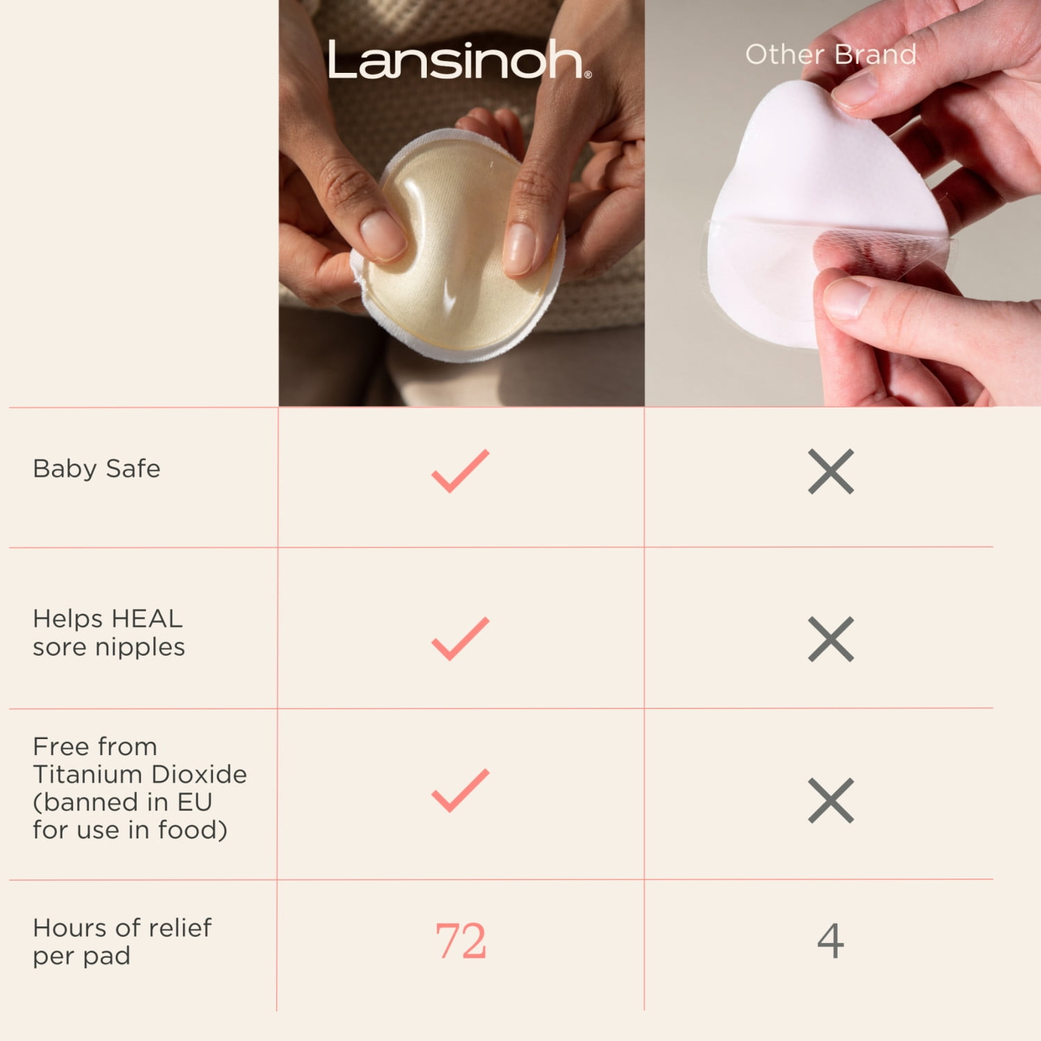 Lansinoh Soothies Cooling Gel Pads for Breastfeeding Moms, 4 Count