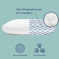 thumbnail image 2 of Almohada Casper Sleep Essential para dormir, tamaño king, color blanco, 2 of 6