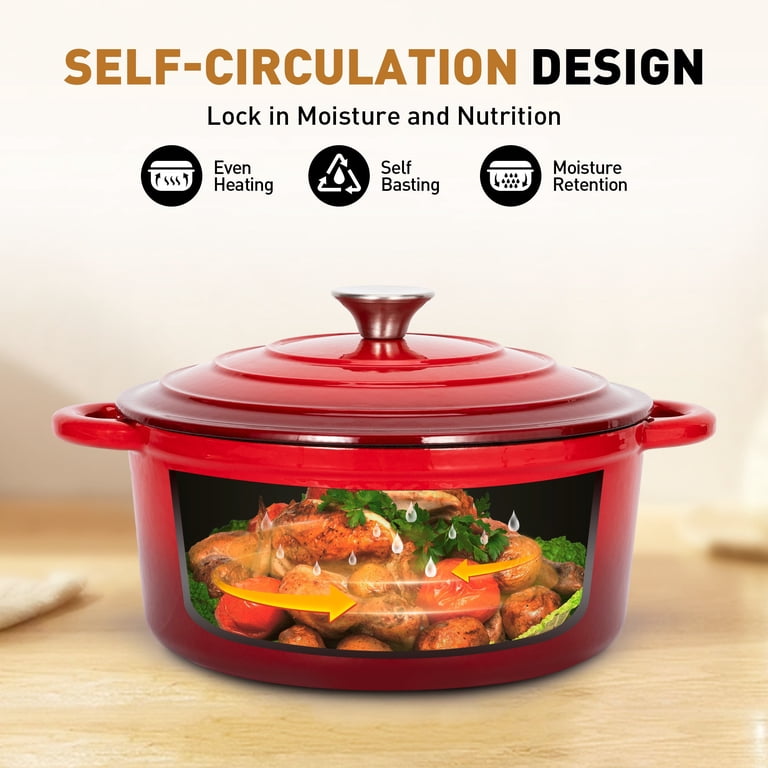 MF Studio 7-Piece Enameled Cast Iron Cookware Sets, Heavy Duty
