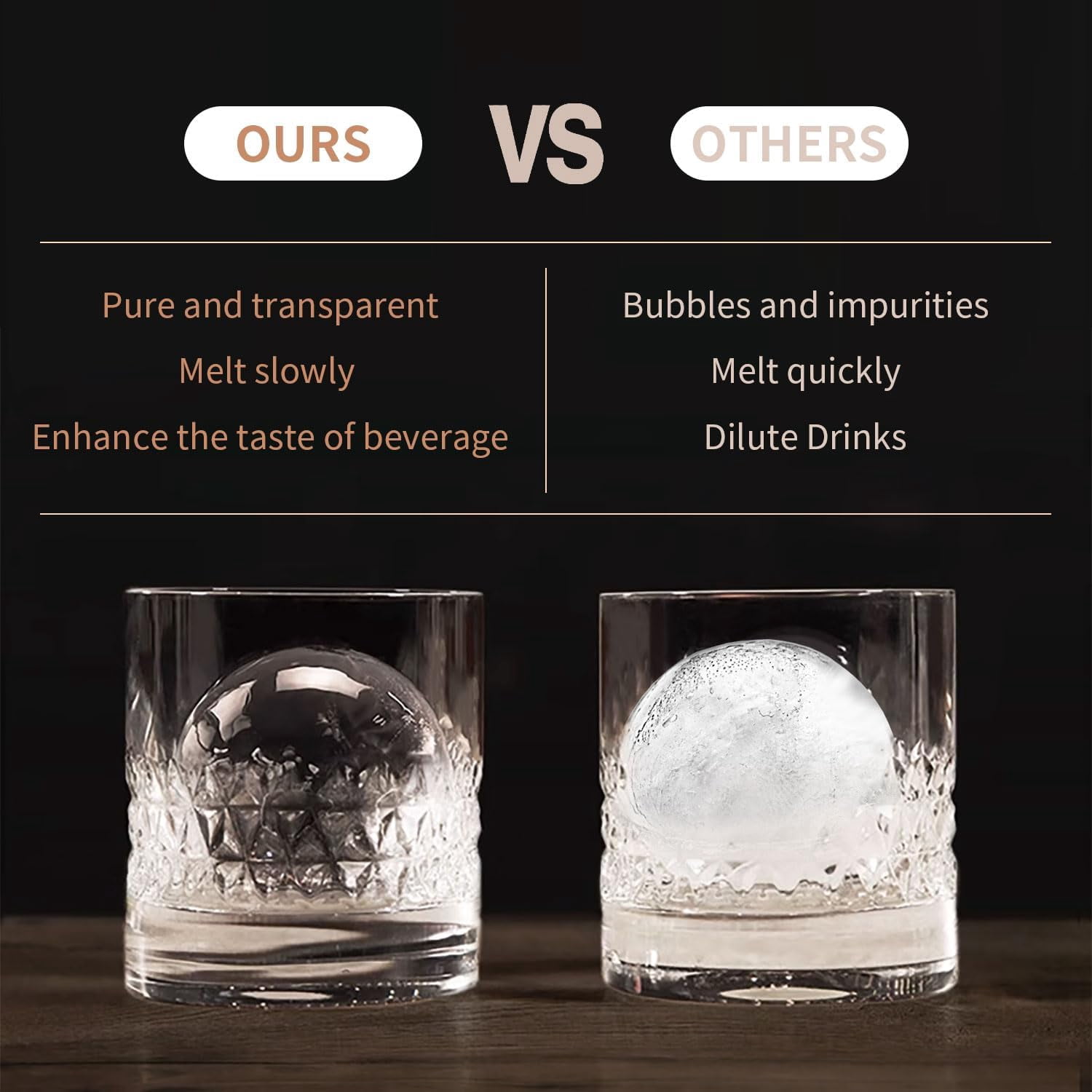 Clear Ice Ball Maker for Whiskey:  Circle Ice Cube Tray Make 2Inch Ice Sphere - Clear Ice Cube Maker for Old Fashioned Bourbon Whisky