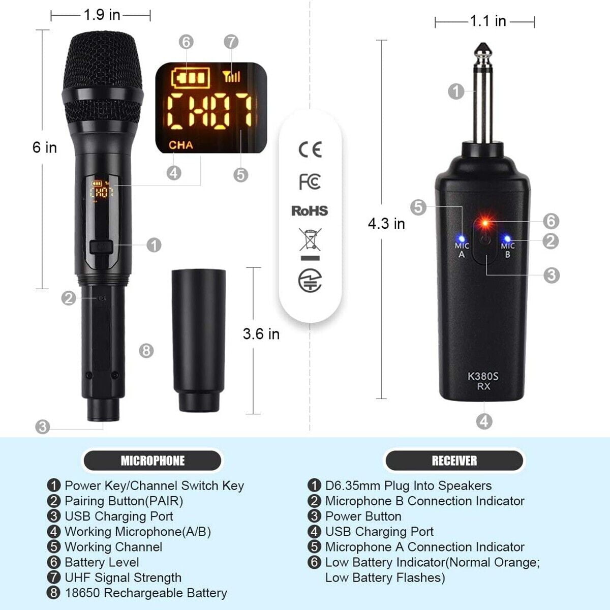 ALPOWL Wireless Microphone, UHF Dual Cordless Dynamic Mic System,Handheld  Karaoke Microphone with Rechargeable Receiver(Auto Connect,160 ft Range)  for