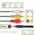 thumbnail image 4 of Guy-Tech A/V 3.5mm mini plug to 3 RCA Audio/Video Cable AV Cord For TiVO & Roku LT, Roku HD, Roku XD, Roku XS 1080p, Roku XDS Digital HD Media Streamer, 4 of 5