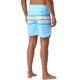 thumbnail image 3 of INSPIRAR CHIC Pantalones de baño a rayas con cordón para hombres, bloque de color, 32 Azul claro, 3 of 6