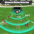 thumbnail image 3 of Repelente de animales Nacoman Solar Ultrasonic Outdoor Impermeable, 3 of 7