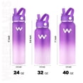 thumbnail image 6 of WEREWOLVES 32 oz Insulated Water Bottle, Stainless Steel Vacuum Sports Water Bottle with 2 Lids, Durable Leakproof Metal Thermos, BPA-free Water Flask Jug with Strap for Gym Camping, 6 of 6