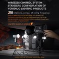thumbnail image 4 of Photography Lamp,Video 200w Power 200w Power 5600k Cob Bead 12 Led Camera Ynlux200 Bead 12 Scene Color Temperature With Live Power 5600k Color Bt Support Handheld Led Video Led Video 200w, 4 of 7