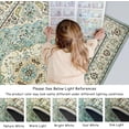 thumbnail image 3 of Lahome Decor Vintage Collection Bohemian Floral Medallion Area Rug, 2' x 8', Non-Slip Backing,Machine Washable for Living Room,Skye Blue, 3 of 9