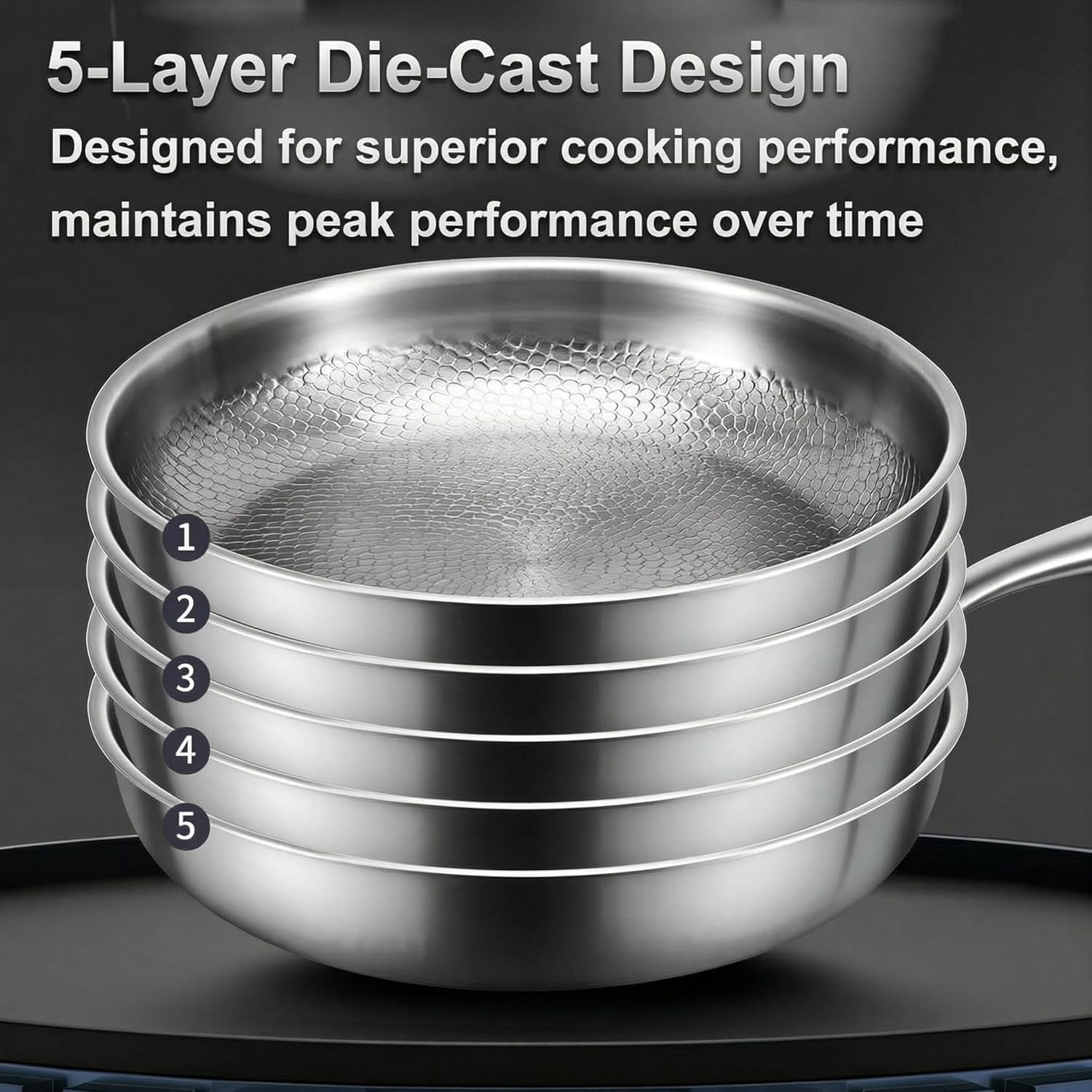 Titanium Pro Pan, 2026 Upgrade Pure Titanium Frying Pan with Lid, Non Stick Titanium Hammered Pan, Chemical-Free, Extreme Heat-Resistant & Lasts a Lifetime (10.23in, With Lid)