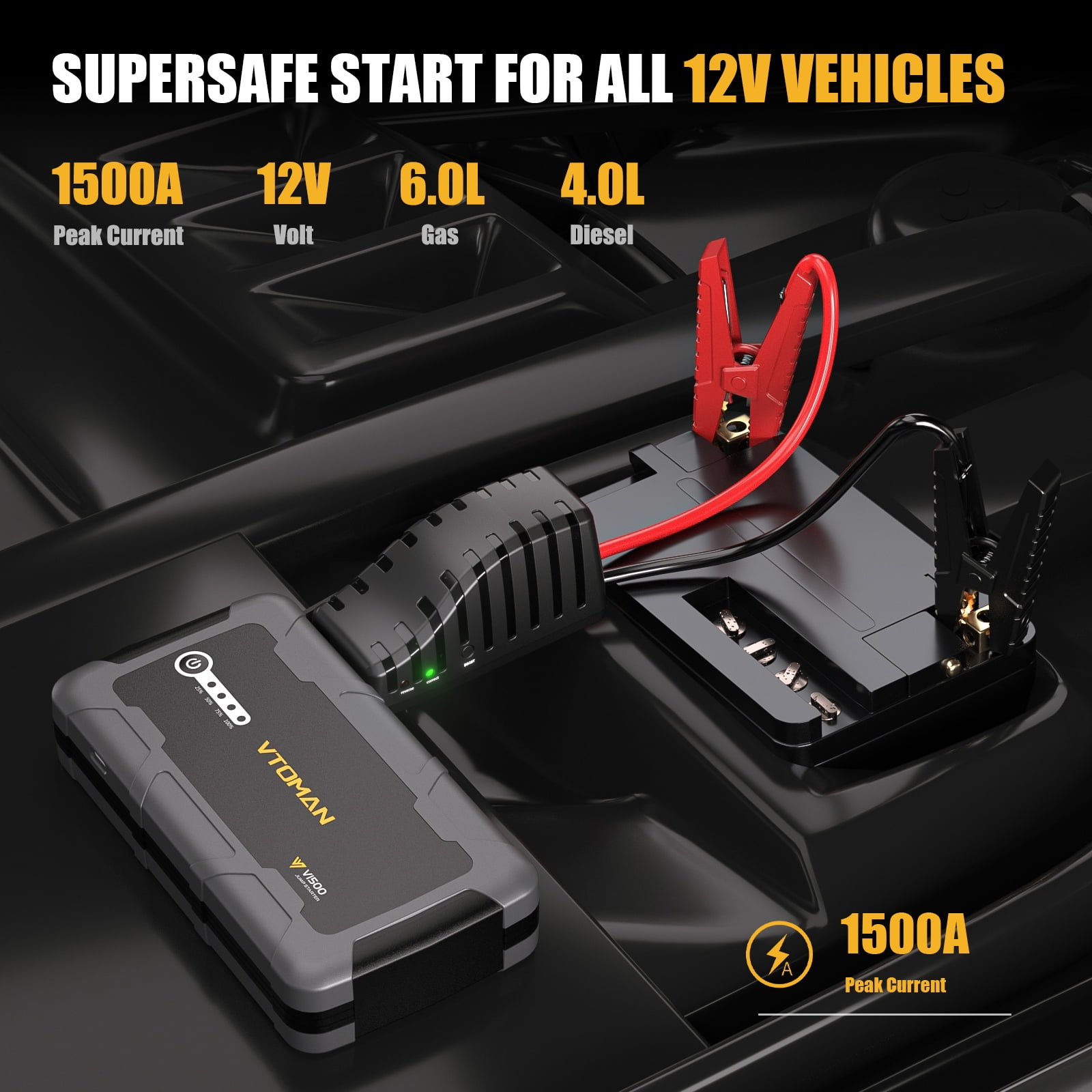 VTOMAN 1500A Jump Starter,Car Battery Jumper Starter for 12V Vehicles (up to 6.0L Gas&4.0L Diesel),Portable Lithium Booster Charger with Jumper Cables