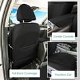 thumbnail image 5 of For Hyundai Tucson 2022-2024 FH Group PU Leather Custom Fit Car Seat Covers - Black Front Seats, 5 of 5