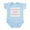 Sky Blue, variant on CafePress - My Nana Loves Me Infant Bodysuit - Baby Light Bodysuit, Size Newborn - 24 Months