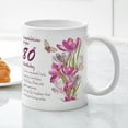 thumbnail image 5 of CafePress - 80Th Birthday Crocus Gift Mug Mugs - 11 oz Ceramic Mug - Novelty Coffee Tea Cup, 5 of 6