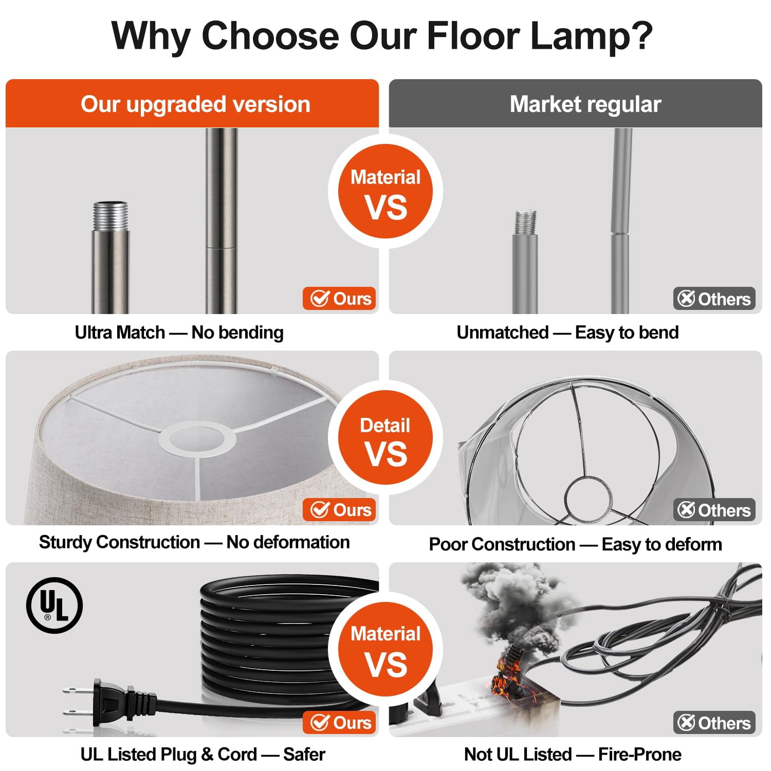 【upgraded】 Dimmable Floor Lamp  1000 Lumens Led Edison Bulb Included Brushed Nickel Arc Lamps For Living Room Modern Standing Tall Bedroom