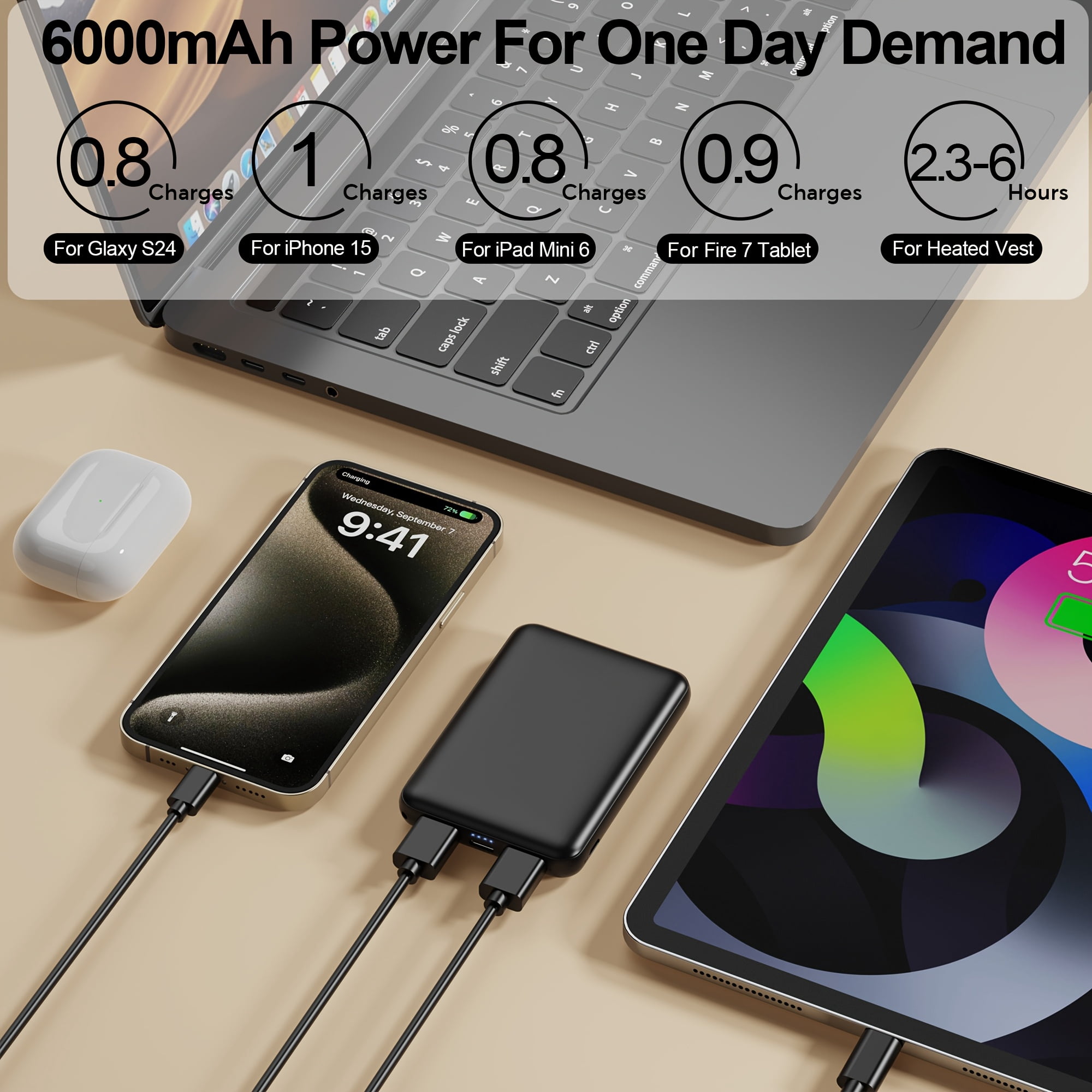 6000Mah Portable Power Bank, Ultra-Compact 5V 2A Battery Pack Featuring Dual Outputs, Ideal for Smartphones, Tablets, Smartwatches, Heated Garments, And Various USB Devices