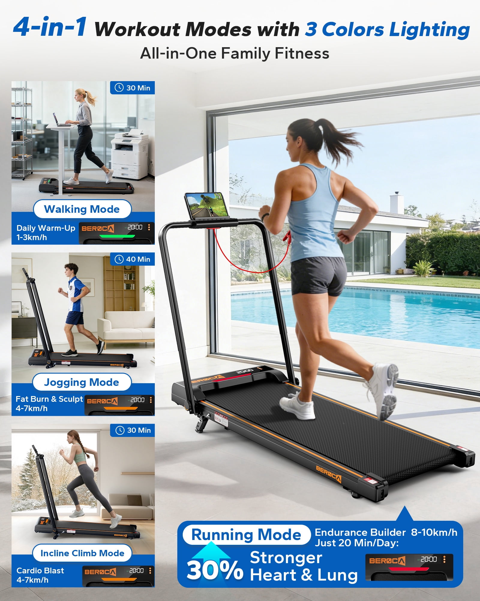 BEROCA Foldable Treadmill with Handle, 3HP Small Treadmill for Small Space Home Office, 300 lbs Under Desks Walk Pad with Handle Incline APP 3 Colors Lights