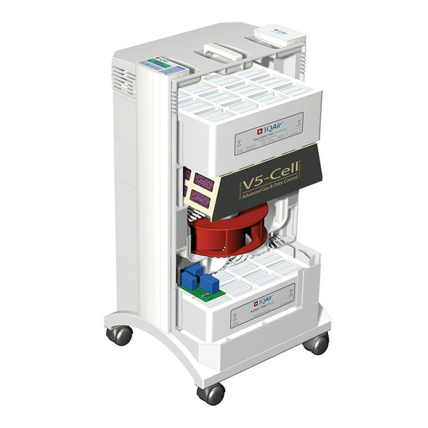 Iqair replacement sale filters canada