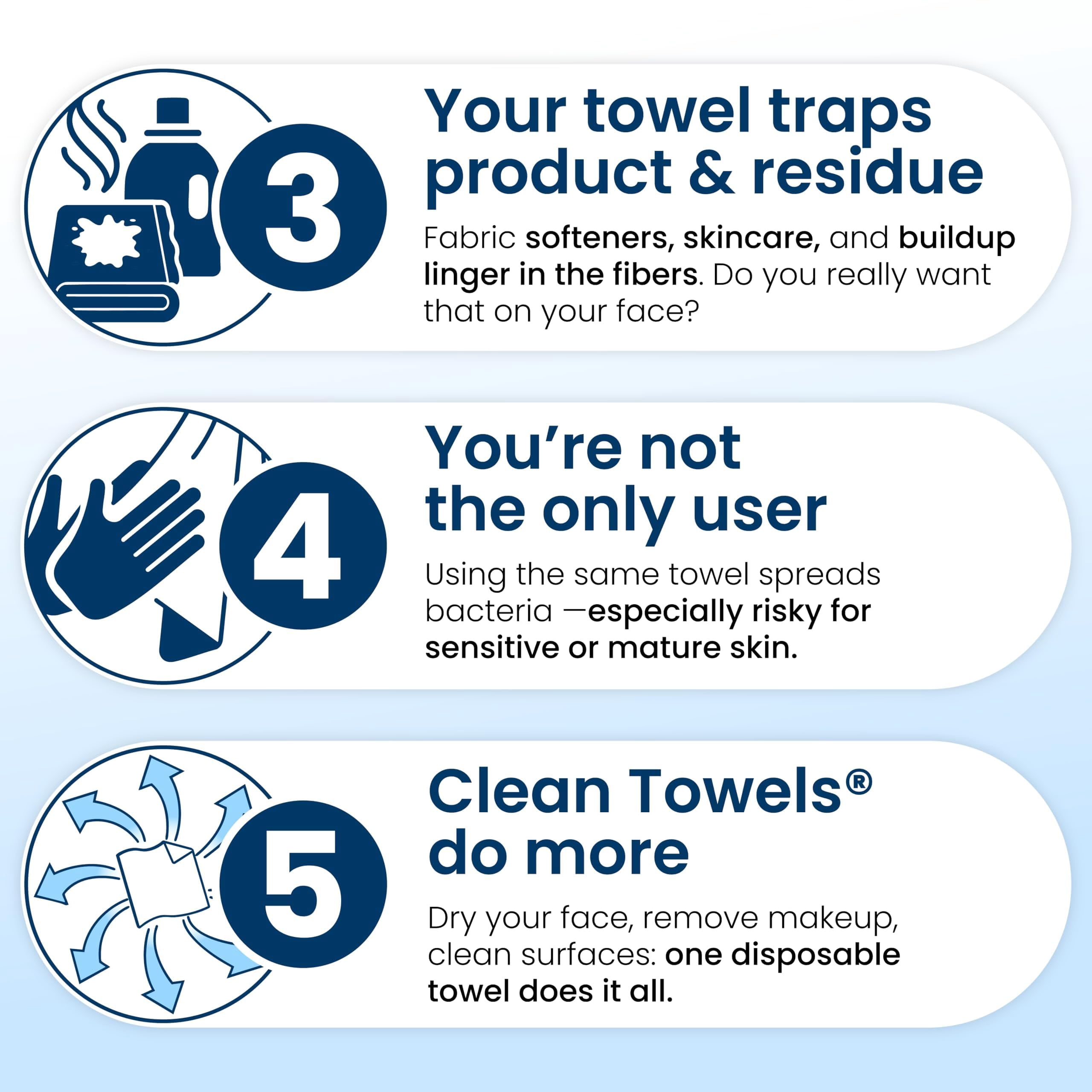 Clean Towels Original, 50ct