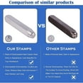thumbnail image 7 of 1pc 6mm 1/4" Bee Metal Design Stamps Electroplated Hard Carbon Steel Punch Stamping Tool for Jewelry Leather Wood Crafting, 7 of 7