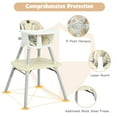 thumbnail image 5 of Babyjoy 4 in 1 Baby High Chair Convertible Toddler Table Chair Set with PU Cushion Beige, 5 of 12