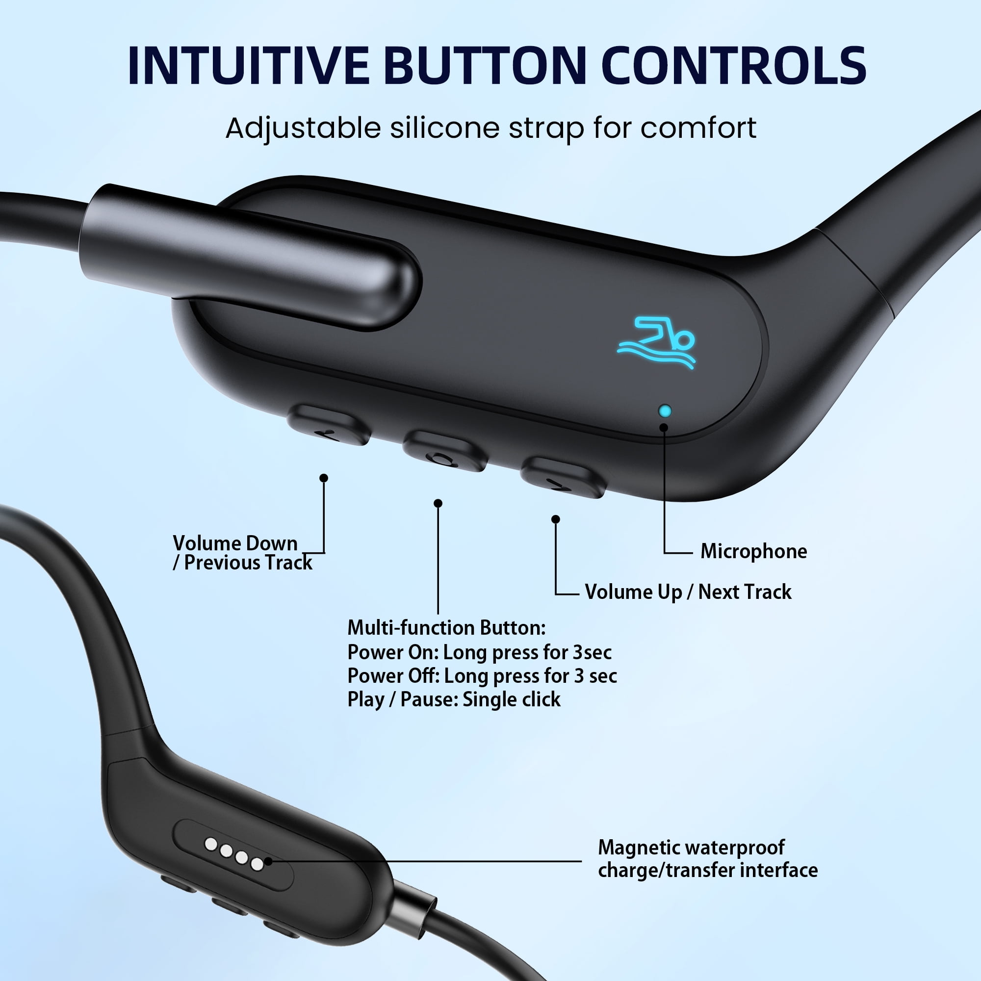 HiFi WALKER T10 Air Bone Conduction Headphones IPX8 Waterproof Bluetooth 5.3, 32GB Storage