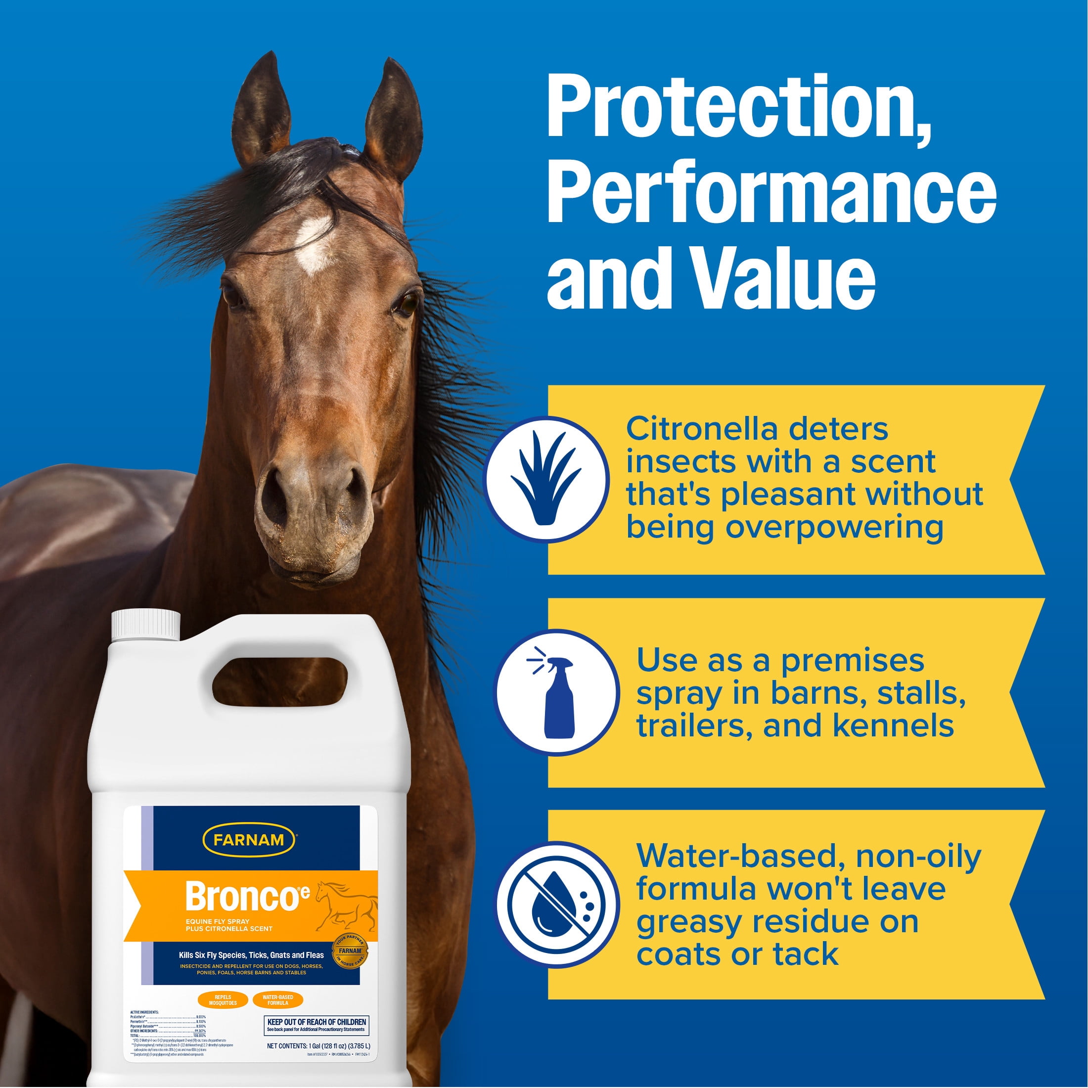 (4 pack) Farnam Bronco e Horse Fly Spray with Citronella for Horses, Dogs & Premises, Refill, 128 fl oz