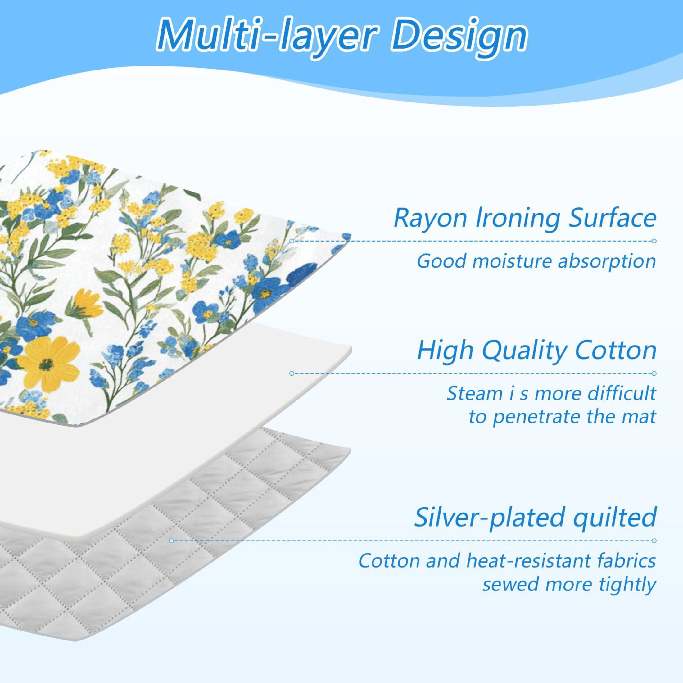Blue and Yellow Florals Watercolor Ironing Mat Blanket Portable Travel Ironing Pad Heat Resistant Pad 47.2" x 27.6”