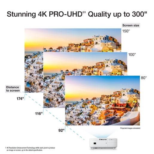 Restored Epson Home Cinema 2350 4K PRO-UHD 3LCD Smart Streaming Projector - (Refurbished)