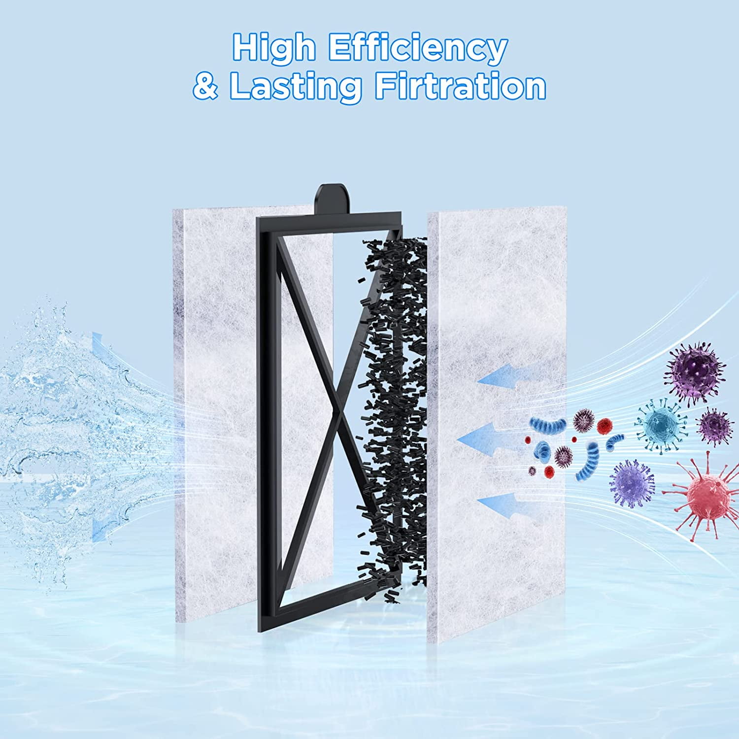 Top fin silenstream top large filter cartridges