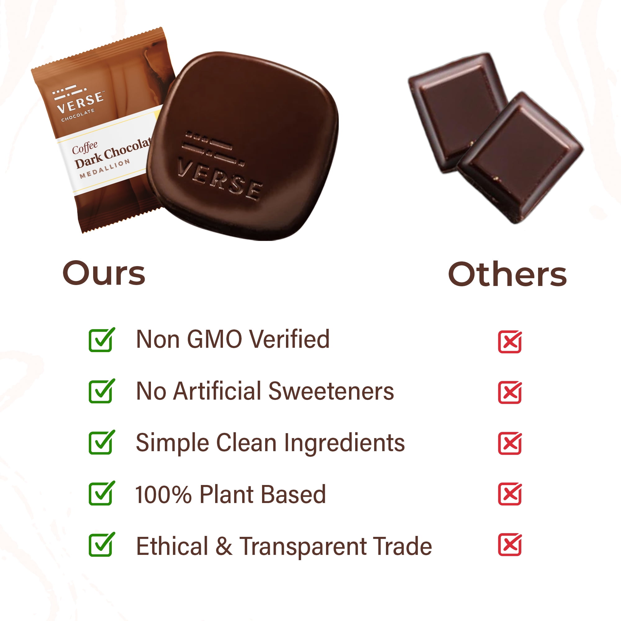 Verse Luxury Dark Chocolate Coffee Squares - Gluten Free, Keto Low Sugar Snack - 90% Dark Cocoa - Only 1g Cane Sugar - Individually Wrapped Vegan Cacao Chocolate Squares (9 Count, 4 Pack)