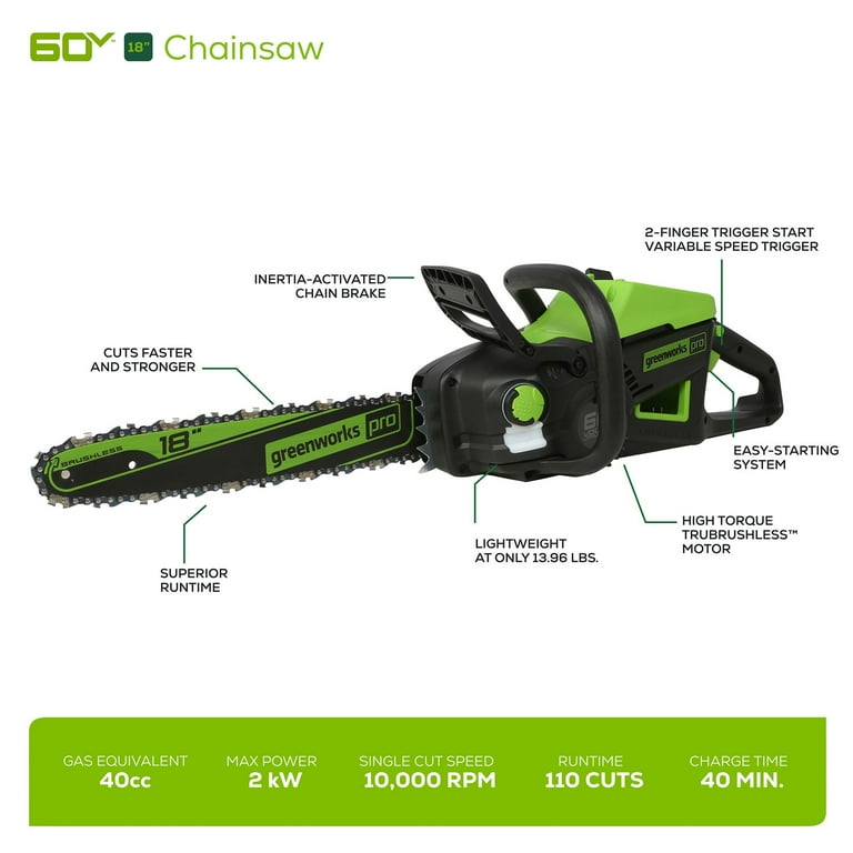60 volt greenworks sale chainsaw