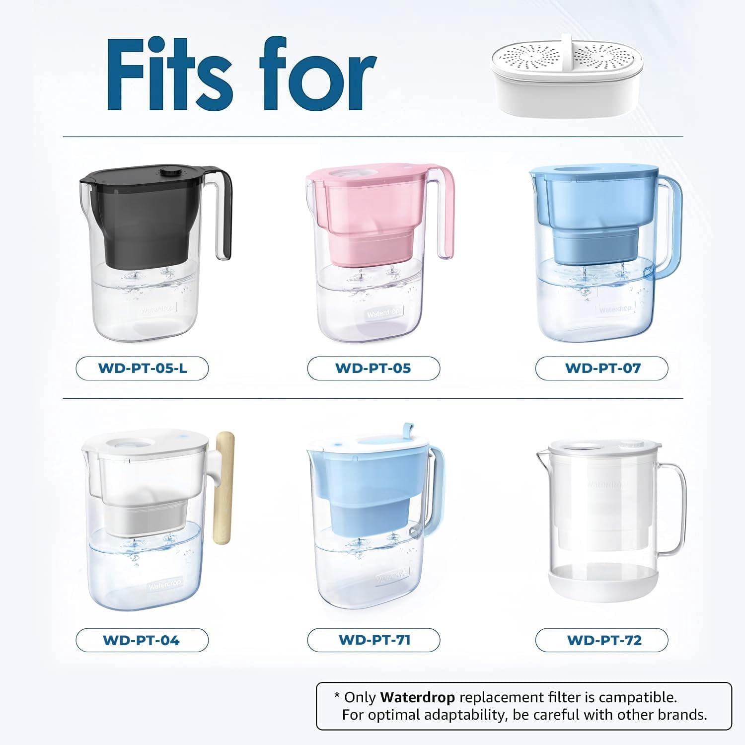Waterdrop WD-PF-01A Plus Replacement Filters for WD-PT-04, WD-PT-05 and WD-PT-07, Last Up to 3 Months or 200 gallons (3 Packs)