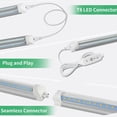 thumbnail image 4 of 4FT Integrated LED Grow Light, Full Spectrum Plant Growing Lamp With Timmer, 3000K Warm White, 12 Pack, 4 of 6