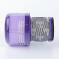 thumbnail image 2 of 2pack Filtres Pour Dyson V11 V15 Sv14 Sv22 Filtre de remplacement lavable, 2 of 2