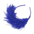 thumbnail image 4 of Unique Bargains 1 Pc Headband Feathers Hair Accessories for Women Blue, 4 of 5
