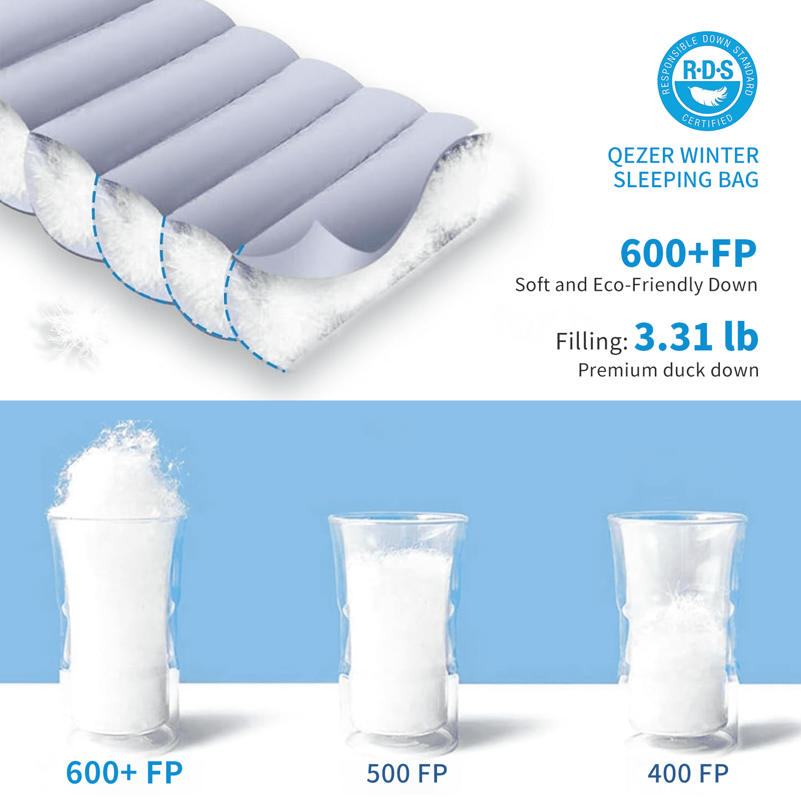 QEZER 0℉ Warm Down Sleeping Bag for Extreme Cold Weather Survival w/Compression Sack