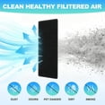 thumbnail image 4 of Uxcell 4 Pcs Activated Carbon Air Vent Filters (4"x10") -Charcoal Vent Filters Dust Control Floor Registers Freshener for Air Purifier/Floor/Ceiling, Black, 4 of 7