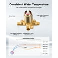 thumbnail image 3 of VEVOR Tub and Shower Faucet Set, Complete with 5-Inch Rainfall Shower Head and Bathtub Spout, 8-Setting Adjustable Spray, Single-Handle Tub Trim Kit, Gold Finish, 3 of 9