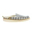 thumbnail image 3 of HEY DUDE Lexi Women/Adult shoe size Women 8  Casual 121712614 Stripes Blue, 3 of 5