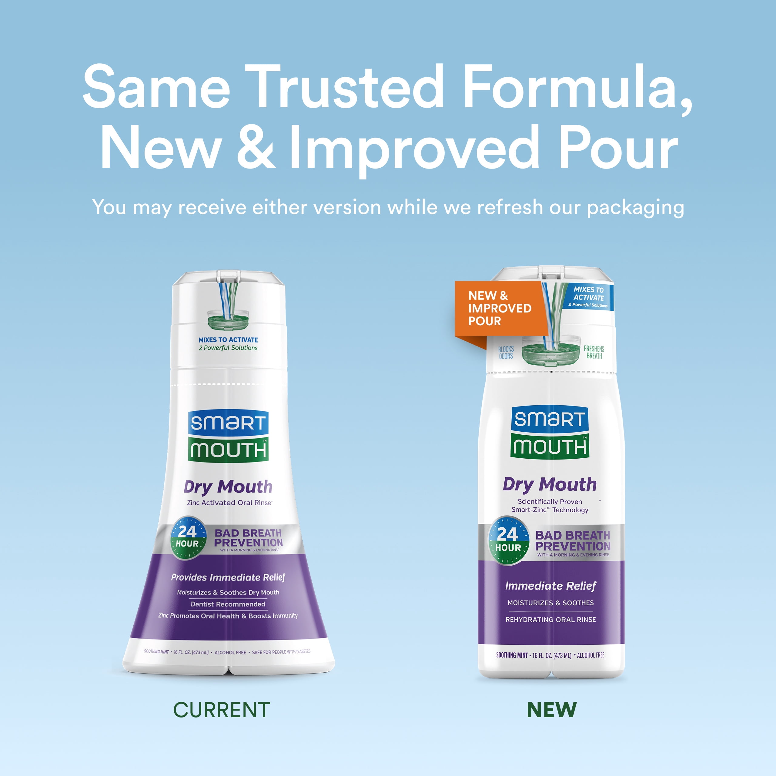 SmartMouth Activated Dry Mouth Mouthwash, Dry Mouth and Bad Breath Relief, Mint, 16 fl oz, 3 Pack