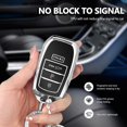 thumbnail image 3 of Key Fob Cover Compatible with Fit for Toyota Grand Highlander Camry Corolla Tundra Prius Venza Tacoma 4Runner RAV4 Land Cruiser Crown Sienna Keychain Case Holder Protector,A:black, 3 of 6
