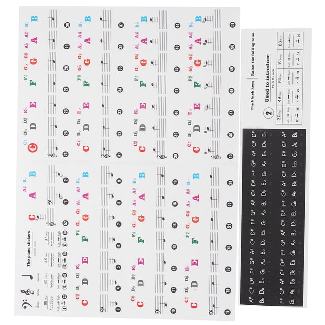 Sheet Music Stickers, Fashionable Piano Key Sticker Transparent PVC For Decoration For Piano Enthusiast For Music Teaching For Beginner Colorful,Black