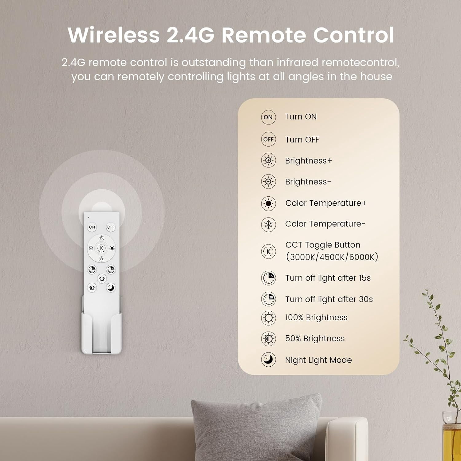 15.8" Ultra-Thin Ceiling Light - Remote & App Control, 36W 2700K-6000K Color & Brightness Adjustment, Soft Night Light for Bedroom, Kitchen, Living Room