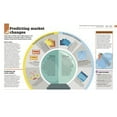 thumbnail image 4 of DK How Stuff Works How Money Works: The Facts Visually Explained, (Hardcover), 4 of 5