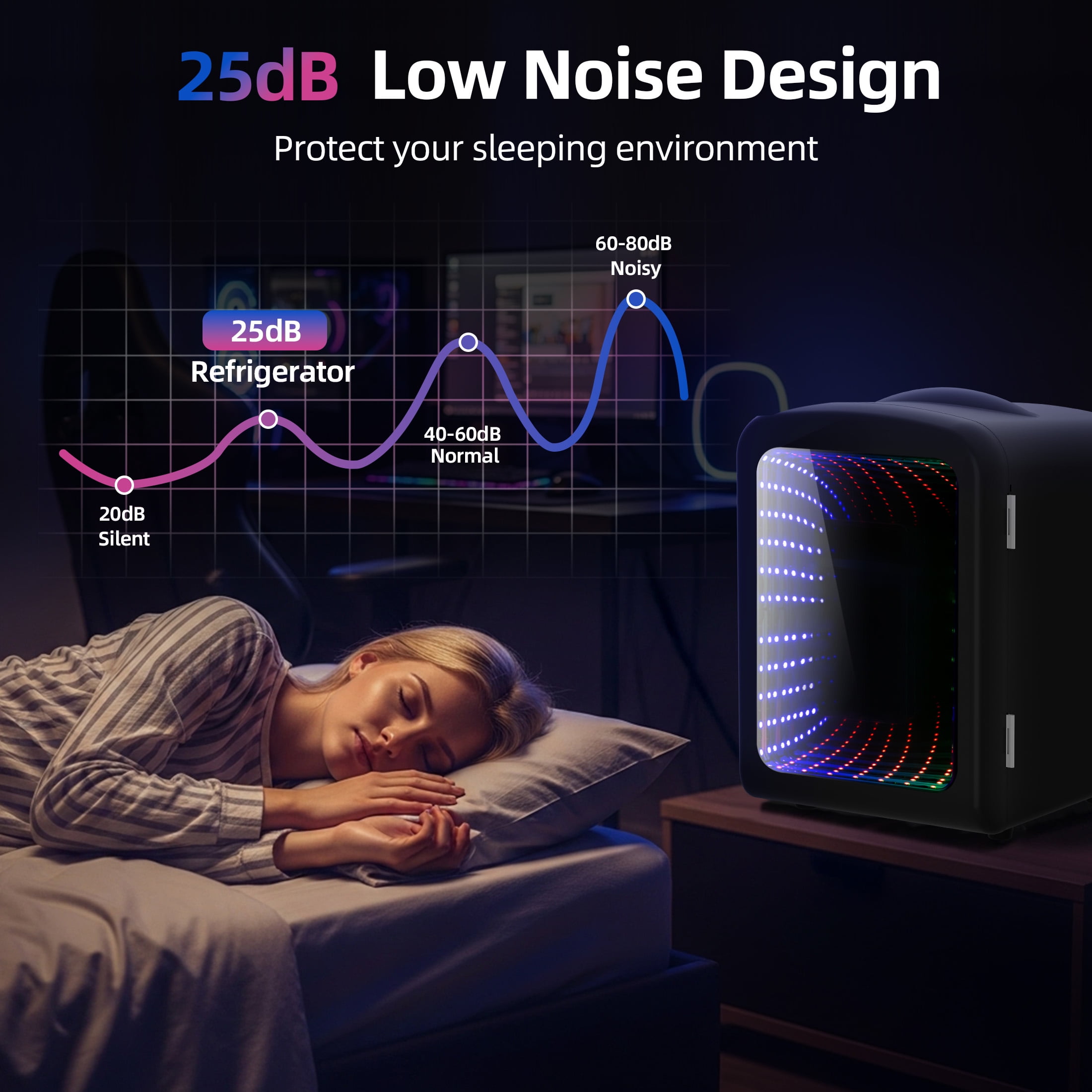 Auseo 4L Mini Fridge Personal with LED, Portable Cooler for Bedroom, Office, Car, Small Refrigerator for Skincare, Drinks & Gaming Room, AC/DC Powered, Black