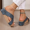 thumbnail image 5 of Women's Wide Width Platform Wedges Spring Summer Casual Dressy Sandals 2025, 5 of 9